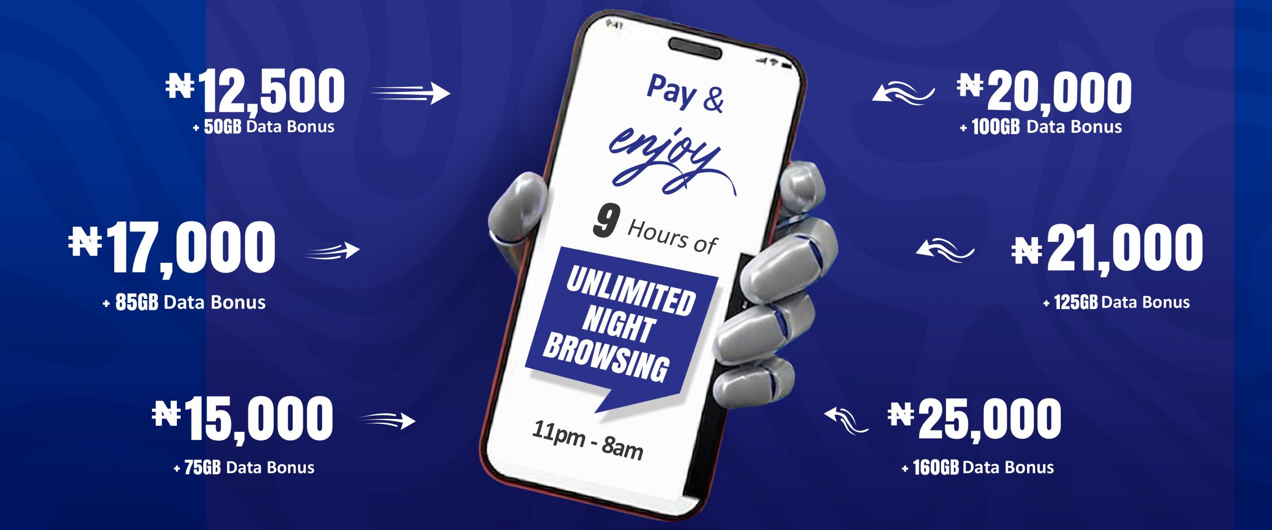 Spectranet Redefines Broadband Value: Network Upgrades and 9 Hours of Free Night Browsing